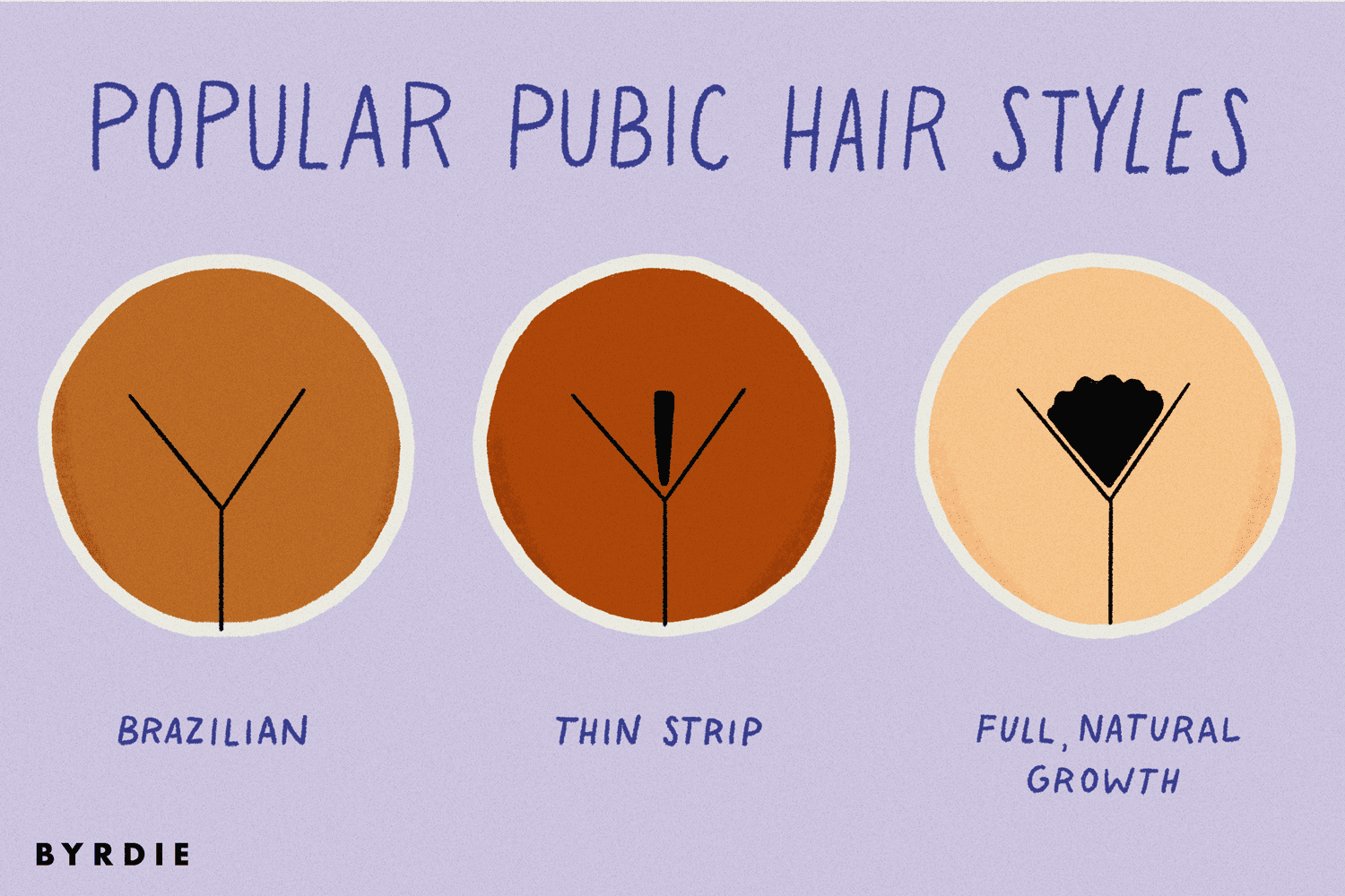 Estilos de cabelo pubiano